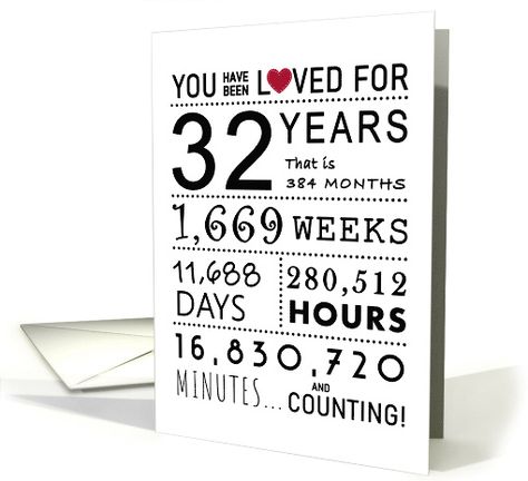 32nd Anniversary You Have Been Loved for 32 Years card (1764634) 32 Anniversary, Happy 32nd Anniversary, Anniversary Songs, Kids Bridal, Funny Wedding Cards, 21st Birthday Cards, Bridesmaid Invitation, Wedding Congratulations, Teacher Cards