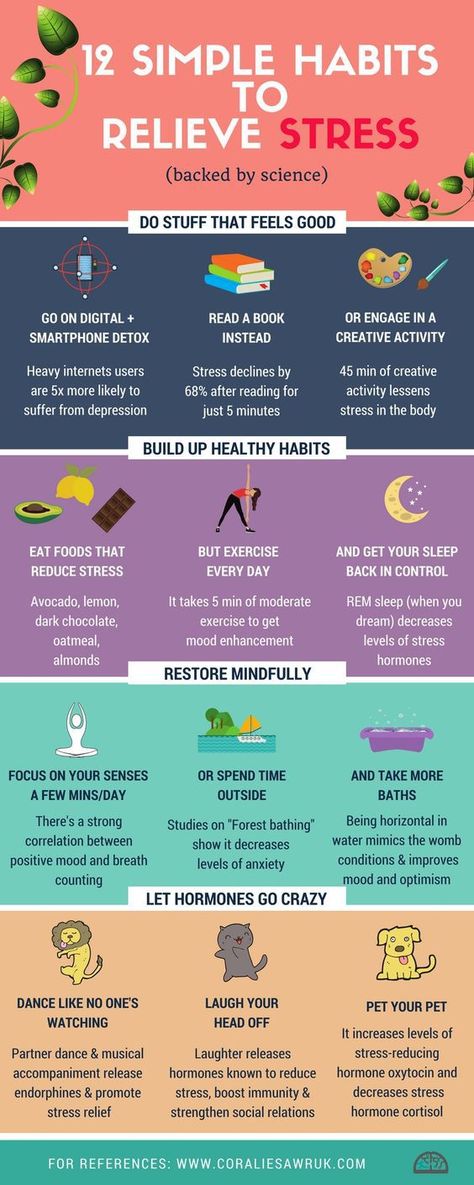 simple habits to relieve stress (2) Catering Options, Iceland Trip, Resep Diet, Corporate Catering, Catering Company, Friends With Benefits, Iceland Travel, Morning Yoga, Self Care Activities