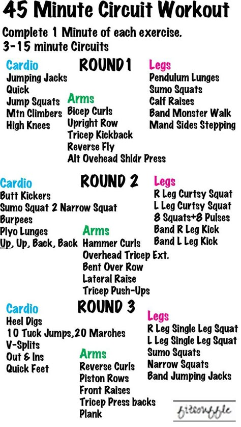 http://fitsouffle.com/home/45-minute-circuit-workout-cardio-arms-legs Best Lower Ab Exercises, Six Pack Abs Workout, Training Routine, Workout Cardio, Tabata Workouts, Boot Camp Workout, Michelle Lewin, Cardio Training, Circuit Workout