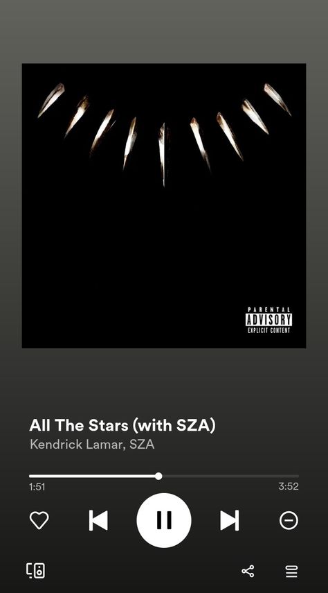 All The Stars Kendrick Lamar, All The Stars Sza, Sza Spotify, All The Stars Are Closer, Kendrick Lamar Sza, Dorm Room Wall Art, Song Recommendations, Album Cover Art, Parental Advisory Explicit Content