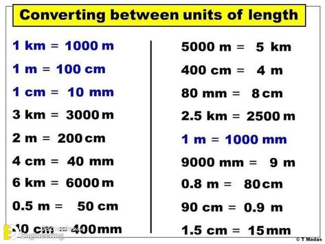 https://pin.it/6ukyZLjRz Conversion Chart Math, Math Signs, Conversion Factors, Teaching Math Strategies, Learning Mathematics, Math Measurement, Math Tutorials, Study Flashcards, Math Vocabulary