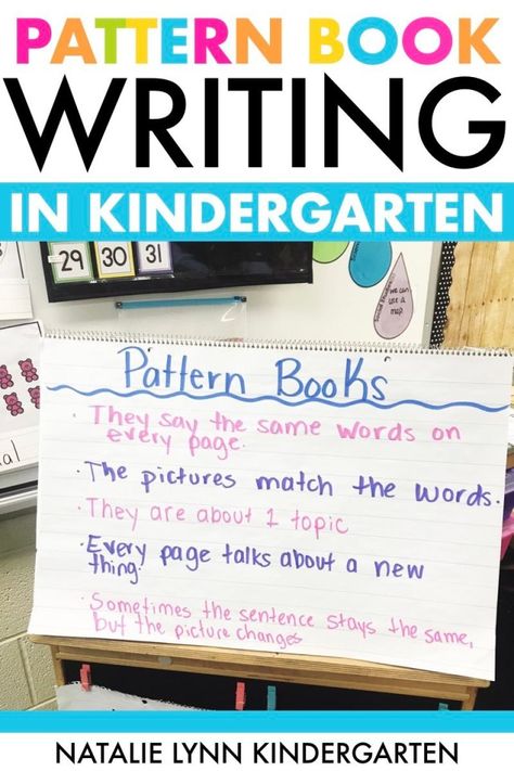 Pattern Books Kindergarten Writing, Pattern Books For Kindergarten, Writing For Kindergarten, Writing Workshop Kindergarten, How To Teach Writing, Writing In Kindergarten, Writers Workshop Kindergarten, Patterning Kindergarten, Elementary Literacy Activities