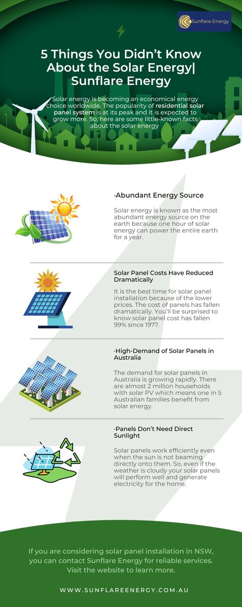 Solar energy is becoming an economical energy choice worldwide. The popularity of residential solar panel system is at its peak and it is expected to grow more. So, here are some little-known facts about the solar energy – Residential Solar Panels, Solar Energy Facts, Residential Solar, Sun Flare, Solar Panel System, Solar Panel Installation, Energy Sources, Solar Panel, 5 Things