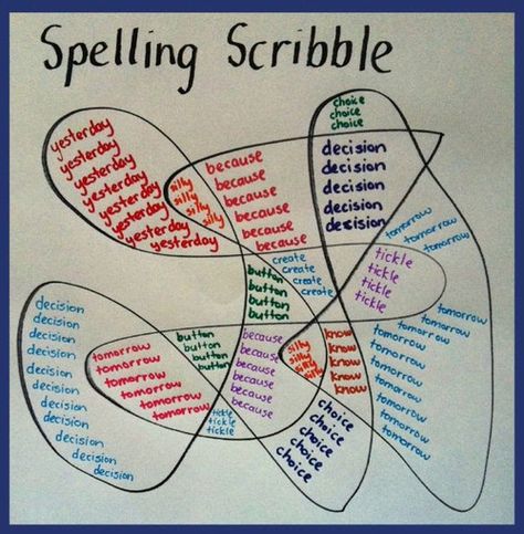 Relief Teaching Ideas, Teaching Spelling, Spelling Practice, Grade Spelling, Spelling Activities, Teaching Language Arts, Teaching Ela, Teaching Literacy, Spelling Words