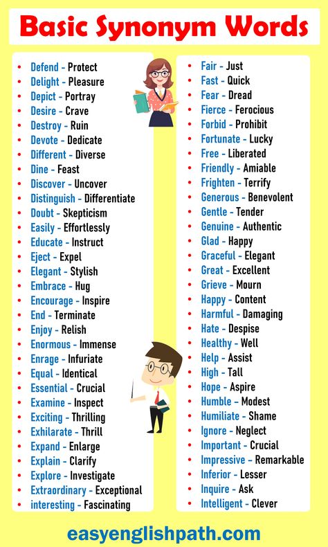 300+Basic Synonym Words List in English. Basic Synonym Words List with PDF Synonym Words List, Synonyms Words List, Words Synonyms English, Words And Synonyms, Grammer English Basic, Word Synonyms, Notetaking Ideas, Synonyms Worksheet, Synonyms Words