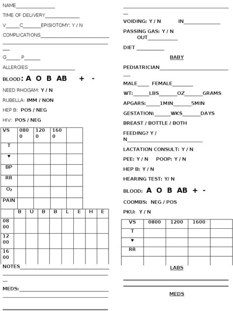 Postpartum Report Sheet Ob Clinical Cheat Sheet, Ob Nurse Report Sheet, Labor And Delivery Nurse Report Sheet, Postpartum Report Sheet, Postpartum Nurse Report Sheet, Labor And Delivery Report Sheet, Nicu Report Sheet, Nursing Report Sheet Templates, Maternity Nurse