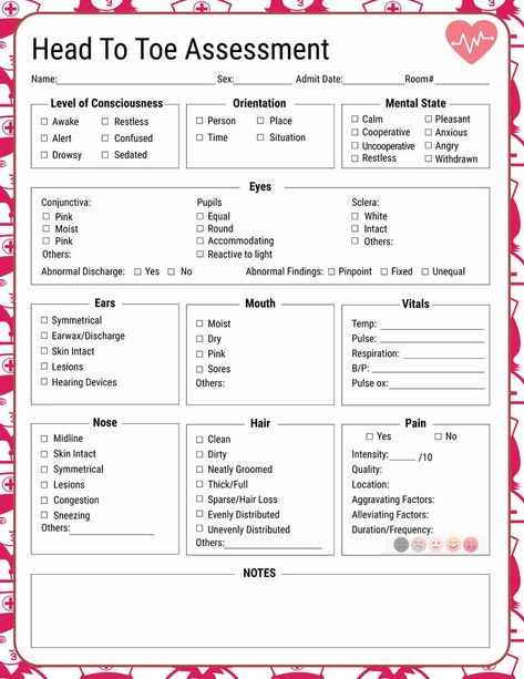 Nursing Health Assessment Health Assessment Review for Rn, Lpns . Custom Colorful Printable HA, SBAR Templates Pdf: Instant Download. - Etsy Canada Sbar Nursing Template, Sbar Nursing, Charting For Nurses, Nurse Report Sheet, Health Assessment, Levels Of Consciousness, Ear Wax, Nursing School, Clean Skin