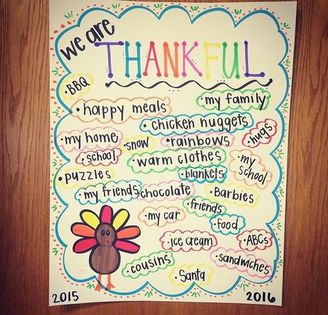 Thankgiving Preschool Projects, We Give Thanks Preschool, I Am Thankful Preschool Activities, What I Am Thankful For Preschool, What Are We Thankful For Preschool, November Pre K Themes, Being Thankful Activities For Preschool, Teaching Thankfulness Preschool, Thankful Week Preschool