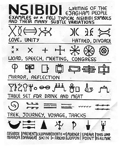 "Nsibidi is a writing system of the Ejagham people of Nigeria. It is seen on tombstones, secret society buildings, costumes, ritual fans, headdresses, textiles, and in gestures, body and ground painting... Writing Scripts, Esoteric Symbols, African Symbols, Alphabet Symbols, Ancient Languages, Adinkra Symbols, Writing Systems, Symbols And Meanings, African Pattern