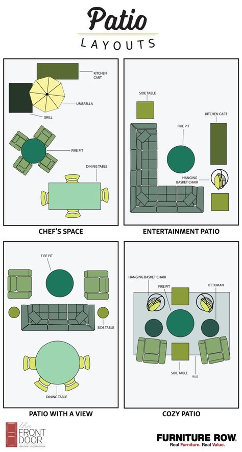 patio-layouts-front-door-blog Patio Furniture Placement, Patio Plan, Deck Furniture Layout, Patio Furniture Layout, Patio Layout, Porch Furniture, Furniture Placement, Backyard Inspiration, Patio Furniture Covers