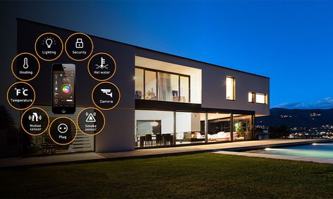 Most Popular Home Automation Ideas for 2023 | Xinyetong Blog Best Smart Home, Alexa Echo, Home Automation System, Smart Home Automation, Smart Home Technology, Home Technology, House System, Smart Technologies, Smart Lighting