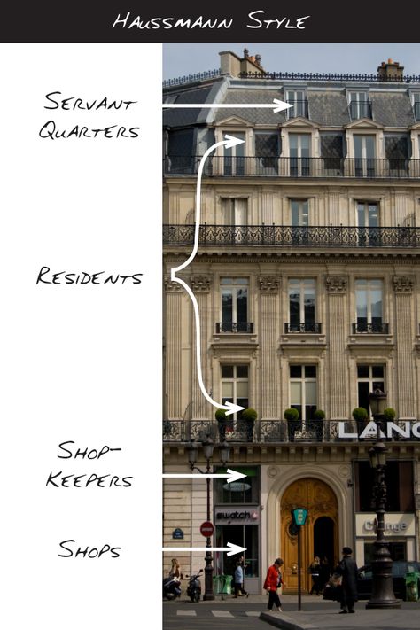 haussmann style architecture Parisian Apartment Exterior, Haussmann Architecture, Gambrel Style, Apartments Exterior, Parisian Architecture, Apartment Exterior, French Apartment, The Zombie Apocalypse, Paris Architecture