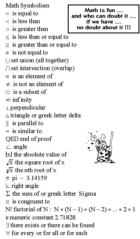 Math Formula Chart, Math Tables, Math Charts, Learning Mathematics, Math Tutorials, Math Vocabulary, Maths Solutions, Gcse Math, Physics And Mathematics