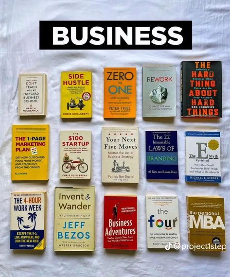 Business Books Worth Reading, Productivity Books, Studera Motivation, Empowering Books, Best Self Help Books, Prayer Time, Improvement Books, Books To Read Nonfiction, Books You Should Read