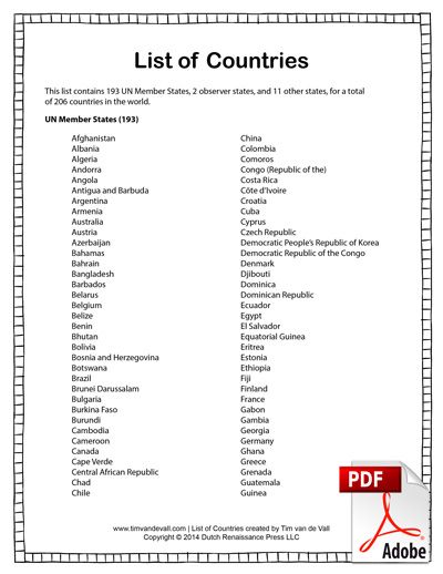 Country Name List, List Of African Countries, Alphabetical Order Worksheets, All African Countries, Abc Order Worksheet, World Country Flags, World Map With Countries, Road Trip Places, Alphabet Pictures