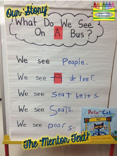 Kindergarten Interactive Writing, Kindergarten Writing Rubric, Kindergarten Small Groups, Pre-k Writing, Book Links, Ell Activities, Writing Center Kindergarten, Kindergarten Writing Prompts, Interactive Writing