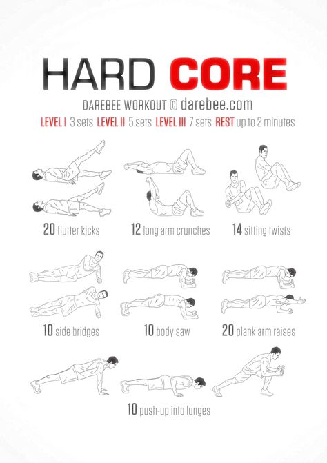 Fat burning info; Try doing real sit-ups as well as crunches once you figure out.Sit-ups appear to have created a bad rap throughout the years. You should never attempt to do sit ups. This kind of sit-ups could be bad for your back though. Hardcore Ab Workout, Core Workout Plan, Fat Burning Abs, Core Workout Videos, Month Workout Challenge, Best Abdominal Exercises, Workout Man, Effective Ab Workouts, Six Pack Abs Workout