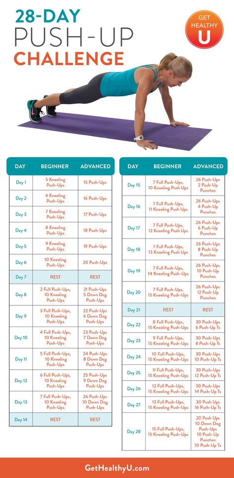 If you want to join in - the challenge starts 2/1/15!  Prizes and fun stuff... Here is a chart for a 28 Day Push-Up Challenge from Chris Freytag but go to the blog to read all the details #28DayPushUpChallenge Být Fit, Pdf Calendar, Push Up Challenge, Mental Training, Fitness Challenge, 28 Days, Motivation Fitness, 30 Day Challenge, I Work Out