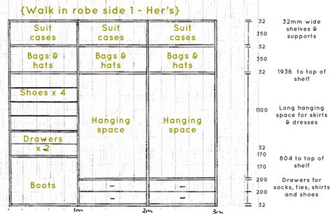 Build House Home: Build 101...walk in robe plans storage wardrobe Walk In Robe Layout, Closet Measurement Guide, Studio Granny Flat, Closet Rod Height, Walk In Robe Designs, Walk In Robe Ideas, Diy Garden Design, Clever Closet, Storage Wardrobe