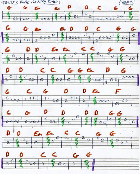 Take Me Home Country Roads (John Denver) Banjo Tab in G Banjo Scales, Guitar Tabs Songs Acoustic Country, Banjo Tabs Tablature Sheet Music, Learning Banjo, Mandolin Songs, Banjo Tuning, Banjo Chords, Banjo Tabs, Guitar Tabs Acoustic