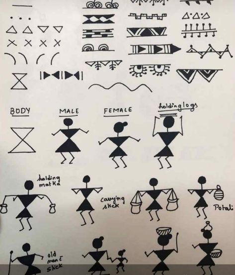 Basic Warli Art, Warily Art, Worli Painting, Warli Painting, Warli Art, Traditional Wall Art, Art Basics, Beautiful Art Paintings, Mandala Art Lesson