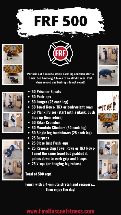 Rep Workout, Becoming A Firefighter, Strength And Conditioning Workouts, Fighter Workout, Firefighter Workout, Firefighter Training, Fire Training, Female Firefighter, Conditioning Workouts