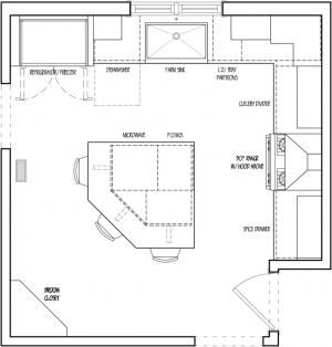 Small Kitchen Floor Plans With Island, Creative Kitchen Layout, L Shaped Kitchen With Island Layout Floor Plans Corner Pantry, Small Eat In Kitchen Layout, Big Kitchen Floor Plans, Kitchen Configuration Layout, L Shaped Kitchen With Island Layout Floor Plans Open Concept, Kitchen Floor Plans Layout, Kitchen Plans Layout With Dimensions