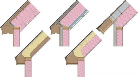 Five Cathedral Ceilings That Work - Fine Homebuilding Cathedral Ceiling Insulation, Ranch Makeover, Dormer Roof, Installing Insulation, Roof Sheathing, Framing Construction, Cathedral Ceilings, Ceiling Insulation, Climate Zones