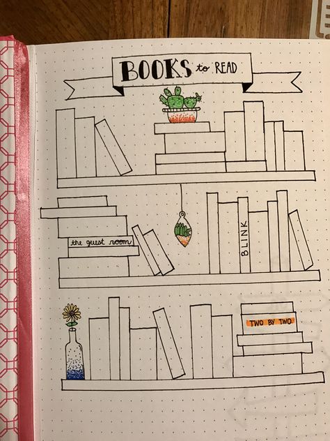 "Books to Read" bullet journal page Bullet Journal Simple, Journal D'inspiration, Bullet Journal Page, Bullet Journal 2020, Bullet Journal Key, Goals Bullet Journal, Bullet Journal Banner, Bullet Journal Weekly Spread, Doodle Inspiration