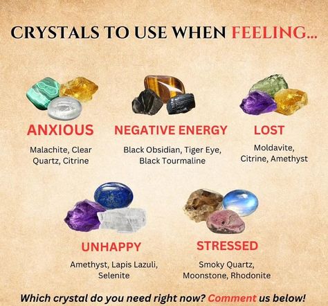 Crystals For Irritability, Crystals For Calming Anger, Crystals For Exhaustion, Crystals For Illness, Crystals For Jealousy, Crystals For Anger Issues, Crystals For Sickness, Crystals For Fear, Crystals For Concentration