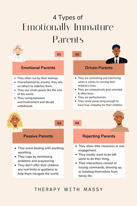 Types Of Childhood Wounds, Recovering From Emotionally Immature Parents, Emotional Unavailable Parents, Default Parent Resentment, Emotionally Unavailable Mother, Immature Parents Quotes, Adult Children Of Emotionally Immature Parents, Emotionally Immature Mother, Emotionally Unavailable Parents