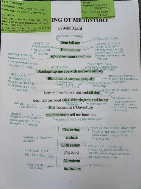 Lord Of The Flies Annotations, Lord Of The Flies Revision Notes, Checking Out Me History Annotations, Checking Out Me History, English Gcse Revision, English Gcse, English Revision, Literature Notes, English Literature Notes