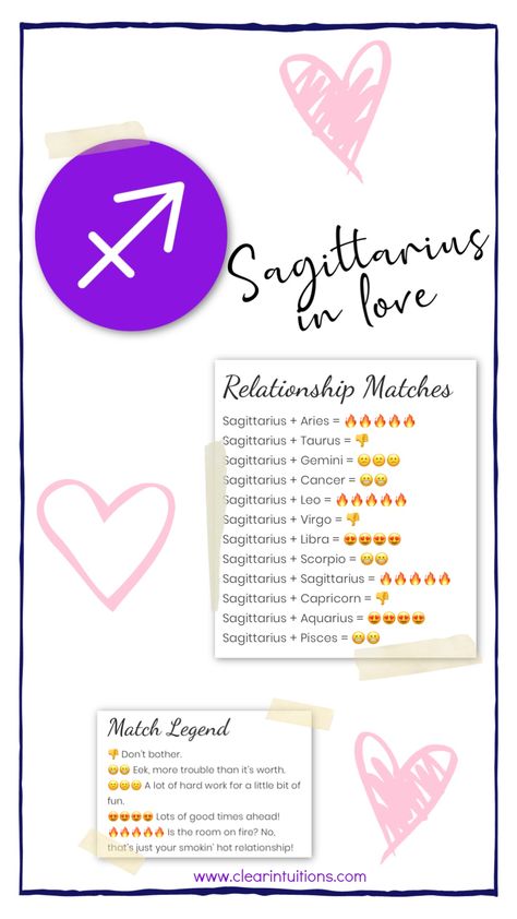 Have you ever wondered what your best love matches are? Have you ever wondered how you would pair with a Sagittarius?   #sagittarius #sagittariusinlove #sagittariuslovematches #astrology #zodiac #thesignsinlove #soulmates #relationships #twinflame #sagittariusandLeo #ariesandsagittarius Taurus Soulmate Zodiac Signs, Taurus Taurus Relationship, Aquarius Relationship, Sagittarius Compatibility, Sagittarius Relationship, Aquarius And Sagittarius, Gemini And Sagittarius, Aries And Sagittarius, Virgo And Taurus