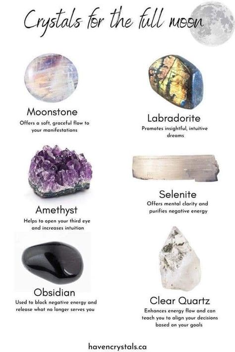 Fool Moon, Charge Your Crystals, Crystals For Luck, Lunar Witch, Opening Your Third Eye, Crystals For Manifestation, Moon Ritual, Crystal Uses, Ground Yourself