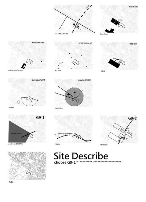 Architecture Strategy Diagram, Design Strategy Architecture, Map Analysis, Site Analysis Architecture, Strategy Map, Architectural Diagrams, Urban Design Diagram, Urban Analysis, Urban Design Graphics