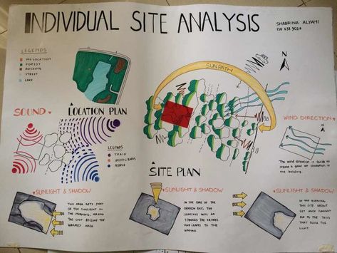 Site Analysis Sheet, Sun Path Diagram, Bubble Diagram Architecture, Landscape Architecture Presentation, Sun Path, Site Analysis Architecture, Bubble Diagram, Architecture Site Plan, Architecture Presentation Board