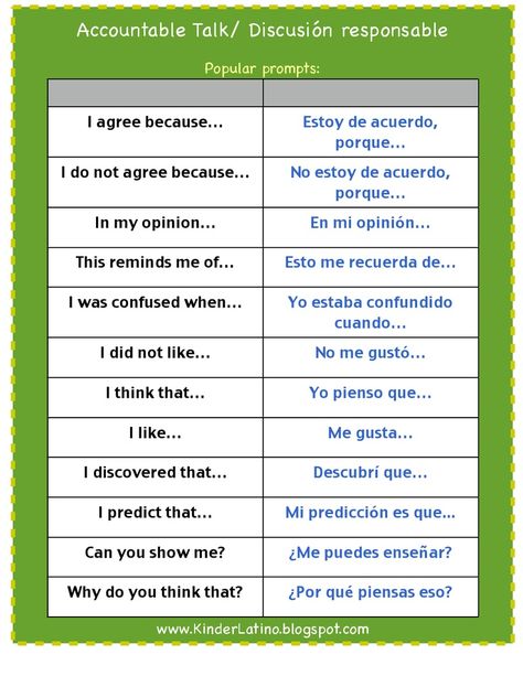 tips about #learning #spanish here: http://espanishlessons.com/ #beginnersspanish #spanishlessons . Speaking conversation phrases for Spanish class. Great for the debate/subjunctive project. Bilingual Teaching, Speaking Spanish, Spanish Conversation, Spanish Basics, Middle School Spanish, Spanish Verbs, Spanish And English, Ap Spanish, Spanish Grammar