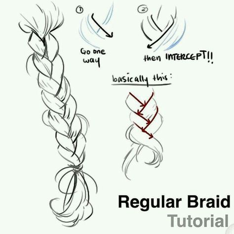 Anime Braids, How To Draw Braids, Drawing Hair Tutorial, Manga Hair, Drawing Hair, Otaku Art, Hair Sketch, Art Fanart, Braid Hair