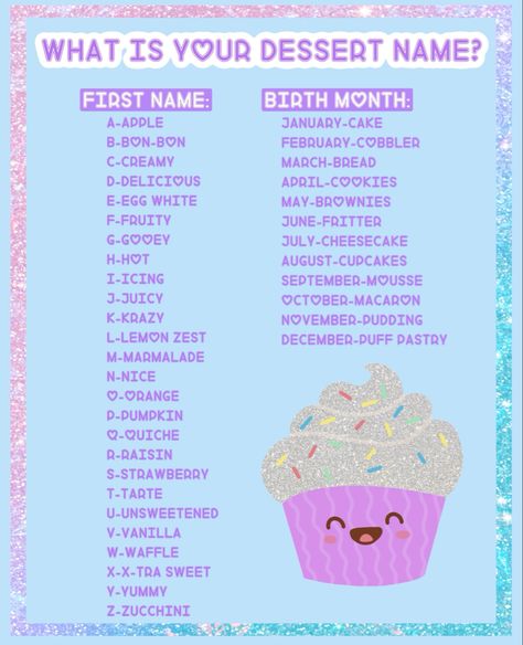 Funny Name Generator, Cake Meme, Dessert Names, Magic Names, Friday Funnies, Funny Nicknames, Your Birthday Month, Best Friend Activities, Birthday Activities