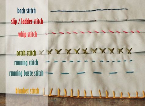 How to Sew - back stitch Tips Menjahit, Hand Stitching Techniques, Hand Stitches, Hand Sewing Projects, Stitching Techniques, Ladder Stitch, Beginner Sewing Projects Easy, Different Stitches, Sewing Stitches