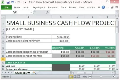 Cash Flow Forecast Template For Excel Management Report, Small Business Management, Flow Chart Template, Cash Management, Cash Flow Statement, Statement Template, Chart Template, Small Business Success, Powerpoint Template Free