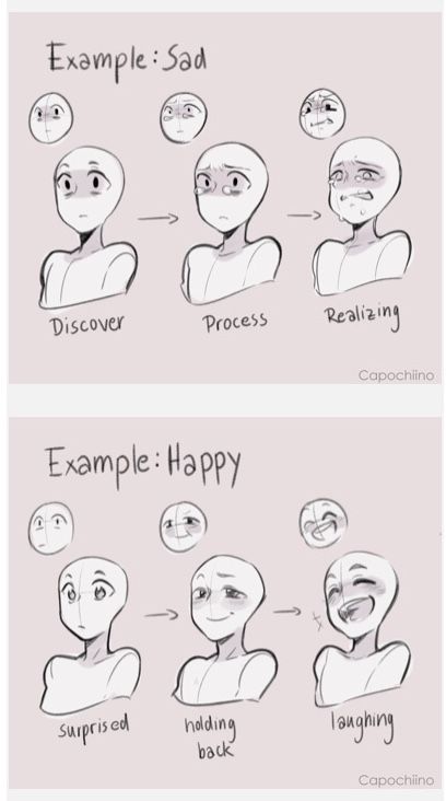 Drawing Face Expressions, Drawing Eyes, Seni Dan Kraf, Drawing Faces, Drawing Expressions, Cartoon Faces, Anime Drawings Tutorials, Drawing Tutorials, Art Tutorials Drawing