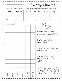 Math Coach's Corner: Bagels and Blogs, February 10 Heart Math, February Classroom, Kindergarten Valentines, Math Valentines, Math Coach, Teaching Holidays, Conversation Heart, Valentine Activities, Conversation Hearts