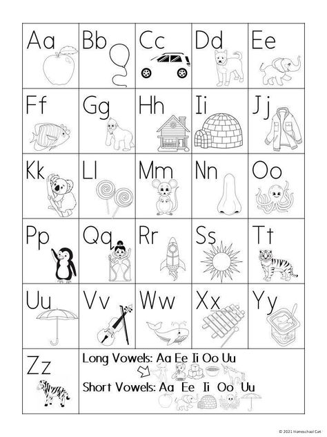 Alphabet Sound Chart, Sound Chart, Unfamiliar Words, Alphabet Sound, Alphabet Sounds, Reading And Writing, Learning Resources, School Items, The Sound