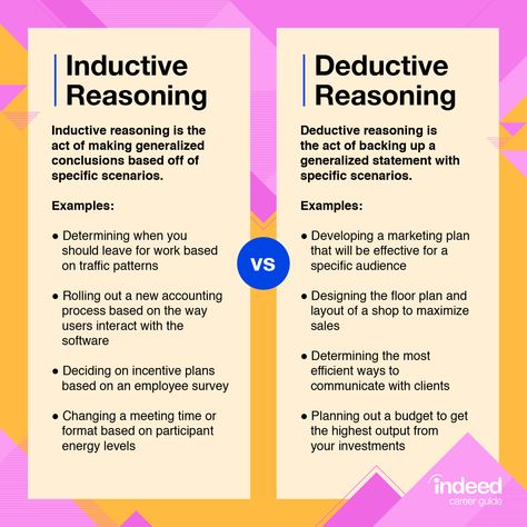 What Is Inductive Reasoning? (Plus Examples of How to Use It) | Indeed.com Deductive Reasoning, Inductive Reasoning, Reasoning Skills, Research Methods, Logical Thinking, Academic Writing, Career Development, Problem Solving Skills, Thinking Skills