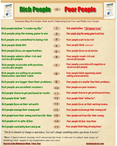 Rich Ideas, Rich Vs Poor, Rich And Poor, Become Rich, Millionaire Minds, Money Games, Think And Grow Rich, Become A Millionaire, Poor People