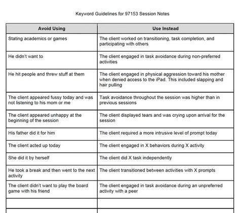 Rbt Activities, Rbt Resources, Aba Notes, Applied Behavior Analysis Training, Rbt Exam, Counseling Skills, Behavioral Management, Aba Training, Discrete Trial Training