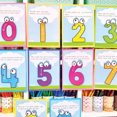 Printable Bulletin Board Letters | From the Pond Numbers Bulletin Board Ideas, Numbers Wallpaper, Monster Directed Drawing, Number Poems, Teaching Place Values, Teaching Counting, Place Value Activities, From The Pond, Classroom Banner