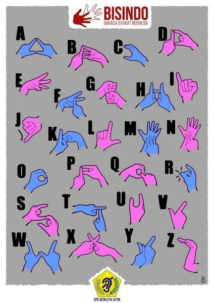 INDONESIA (BISINDOSign Language Sign Language Phrases, Sms Language, Sign Language Words, Alphabet Code, Asl Sign Language, Alphabet Symbols, Sign Language Alphabet, Asl Signs, Learn Japanese Words