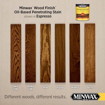 Minwax Wood Finish Oil-Based Espresso Semi-Transparent Interior Stain (Half-Pint) in the Interior Stains department at Lowes.com Unfinished Wood Furniture, Minwax Stain, Oil Based Stain, Wood Stain Colors, Half Pint, Mineral Spirits, House Color, Container Size, Wood Stain